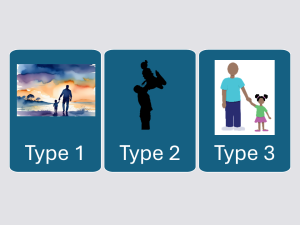 Slide with three illustrations of parents and children, all with different styles, colors, and backgrounds