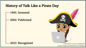 presentation slide with an illustration of a young female pirate sitting at a laptop, accompanied by a brief timeline of talk like a pirate day